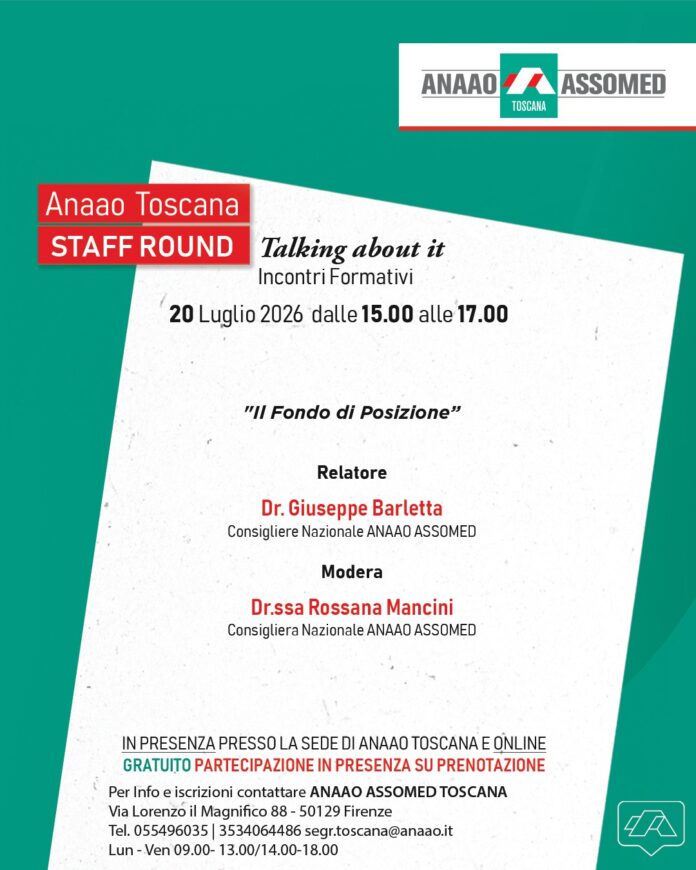 Fondo di Posizione